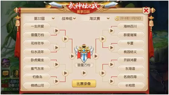  全明星阵容集结完毕，梦幻对决一触即发  