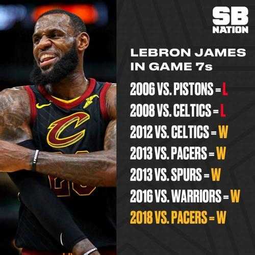  季后赛门票争夺战，生死较量一触即发