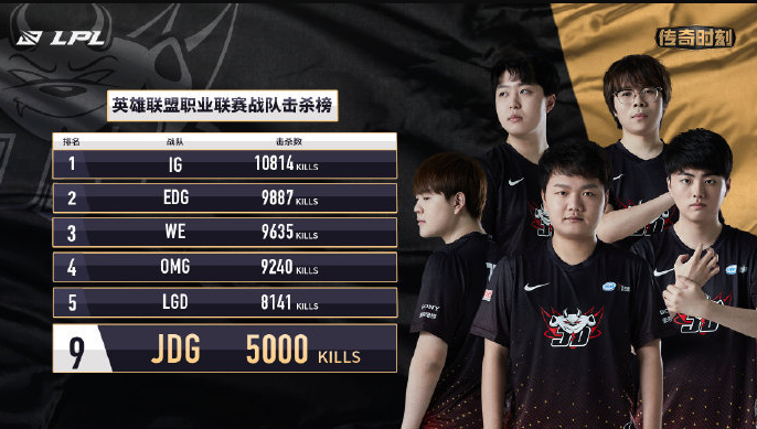  电竞黑马战队逆袭成功挺进半决赛  