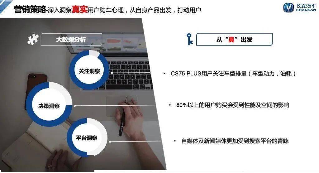  智能科技赋能训练，大数据助力精准选材  
